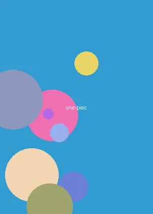 去衣图 - 海贼王海报